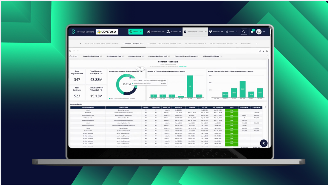 Brooklynflex - The Smarter Way to Manage Suppleirs